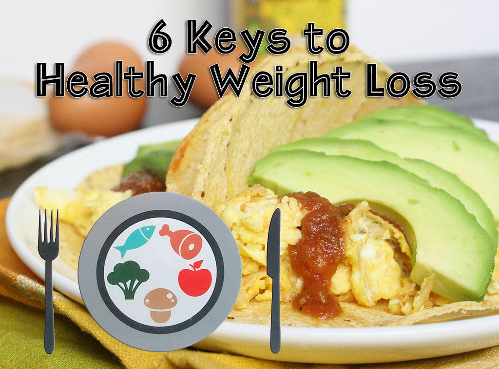 healthy-breakfast-weightloss